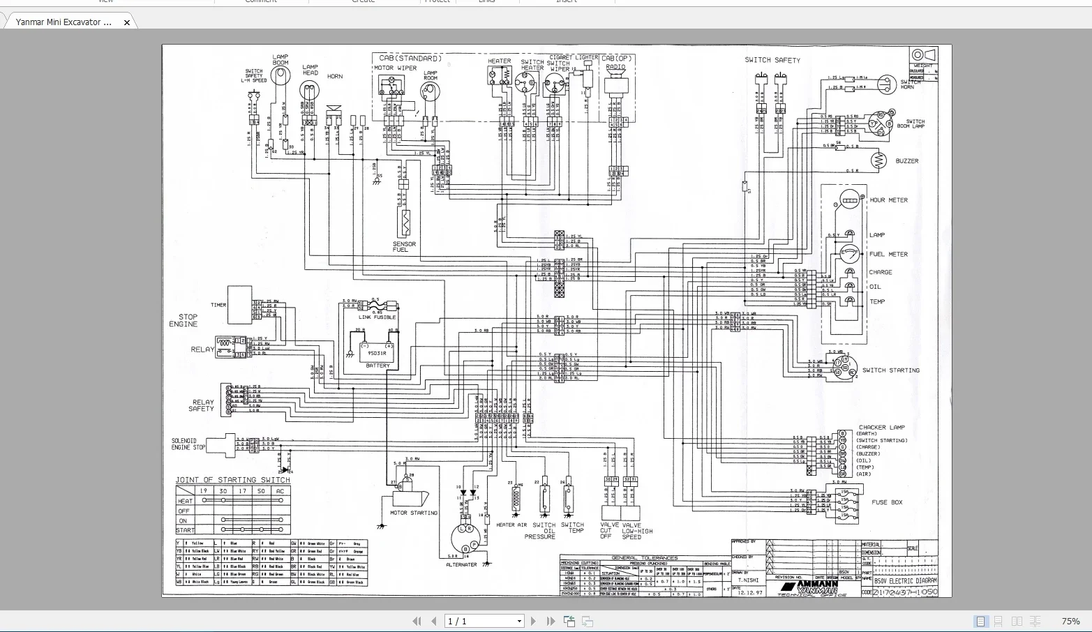 EPC-SOFTWARE: Полный комплект  – обзор и цена Heavy Equipment Software